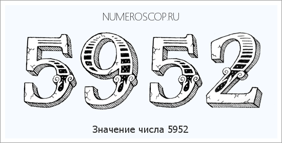 Расшифровка значения числа 5952 по цифрам в нумерологии