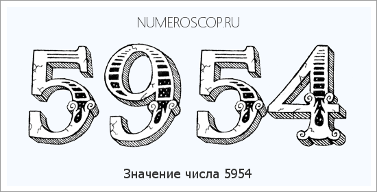 Расшифровка значения числа 5954 по цифрам в нумерологии