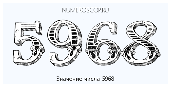 Расшифровка значения числа 5968 по цифрам в нумерологии