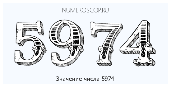 Расшифровка значения числа 5974 по цифрам в нумерологии