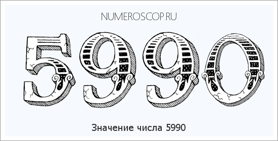 Расшифровка значения числа 5990 по цифрам в нумерологии