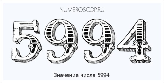 Расшифровка значения числа 5994 по цифрам в нумерологии