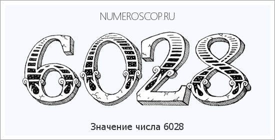 Расшифровка значения числа 6028 по цифрам в нумерологии