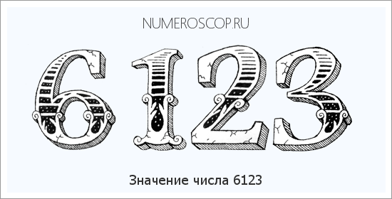 Расшифровка значения числа 6123 по цифрам в нумерологии