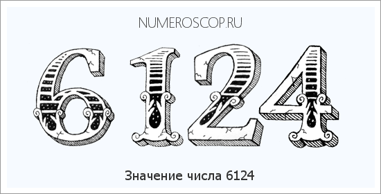Расшифровка значения числа 6124 по цифрам в нумерологии