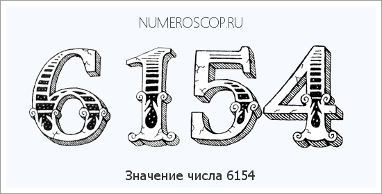 Расшифровка значения числа 6154 по цифрам в нумерологии