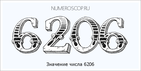 Расшифровка значения числа 6206 по цифрам в нумерологии
