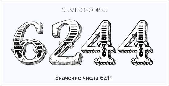 Расшифровка значения числа 6244 по цифрам в нумерологии