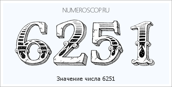 Расшифровка значения числа 6251 по цифрам в нумерологии
