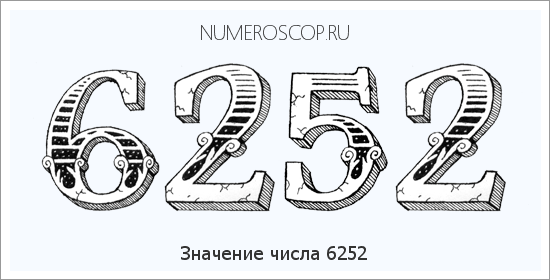 Расшифровка значения числа 6252 по цифрам в нумерологии