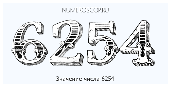 Расшифровка значения числа 6254 по цифрам в нумерологии