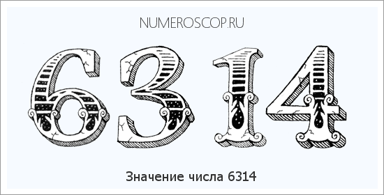 Расшифровка значения числа 6314 по цифрам в нумерологии