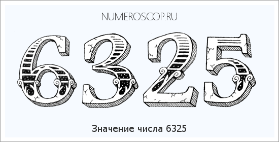 Расшифровка значения числа 6325 по цифрам в нумерологии