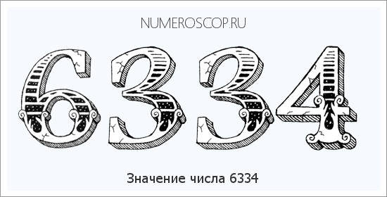 Расшифровка значения числа 6334 по цифрам в нумерологии