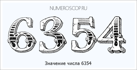 Расшифровка значения числа 6354 по цифрам в нумерологии
