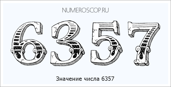 Расшифровка значения числа 6357 по цифрам в нумерологии