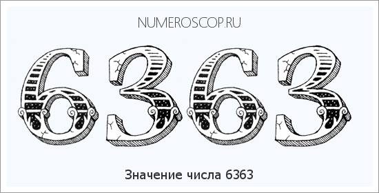Расшифровка значения числа 6363 по цифрам в нумерологии