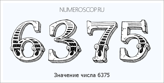 Расшифровка значения числа 6375 по цифрам в нумерологии