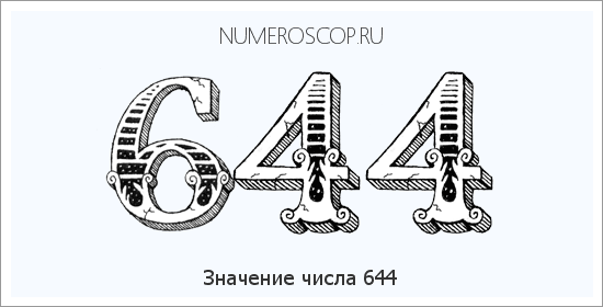 Расшифровка значения числа 644 по цифрам в нумерологии