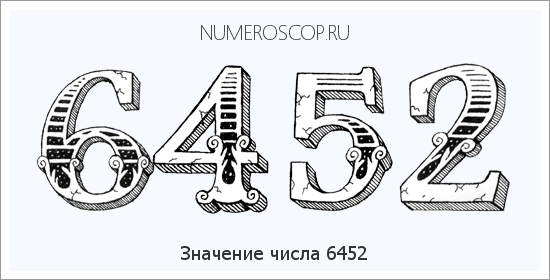 Расшифровка значения числа 6452 по цифрам в нумерологии