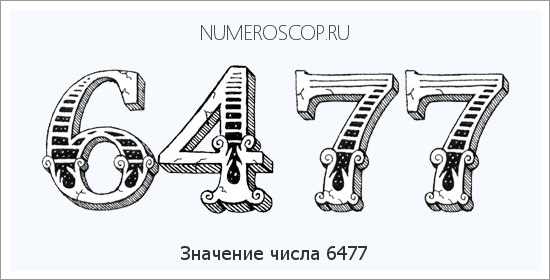 Расшифровка значения числа 6477 по цифрам в нумерологии