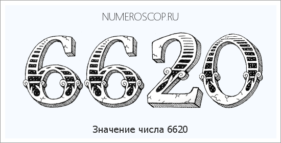 Расшифровка значения числа 6620 по цифрам в нумерологии