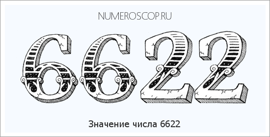 Расшифровка значения числа 6622 по цифрам в нумерологии