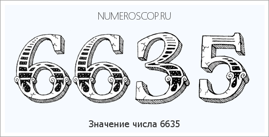 Расшифровка значения числа 6635 по цифрам в нумерологии