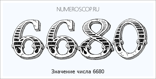 Расшифровка значения числа 6680 по цифрам в нумерологии