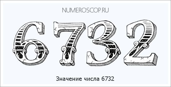 Расшифровка значения числа 6732 по цифрам в нумерологии