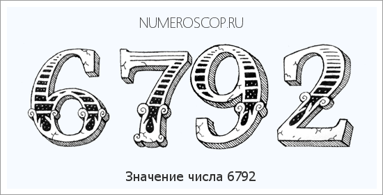 Расшифровка значения числа 6792 по цифрам в нумерологии