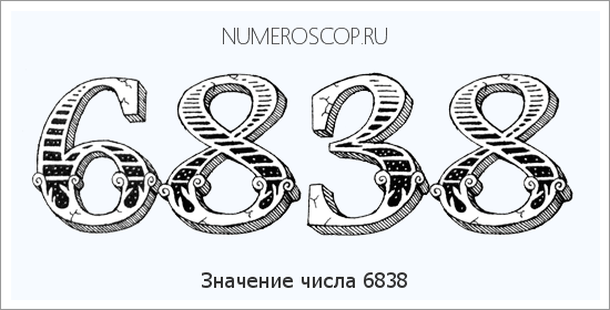 Расшифровка значения числа 6838 по цифрам в нумерологии