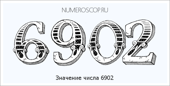 Расшифровка значения числа 6902 по цифрам в нумерологии