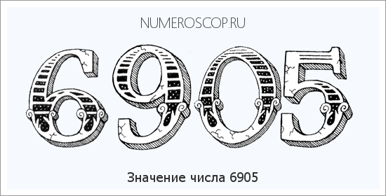 Расшифровка значения числа 6905 по цифрам в нумерологии