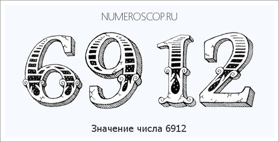 Расшифровка значения числа 6912 по цифрам в нумерологии