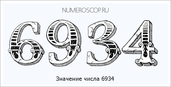 Расшифровка значения числа 6934 по цифрам в нумерологии