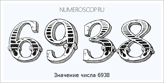 Расшифровка значения числа 6938 по цифрам в нумерологии