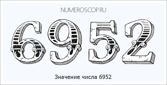 Расшифровка значения числа 6952 по цифрам в нумерологии