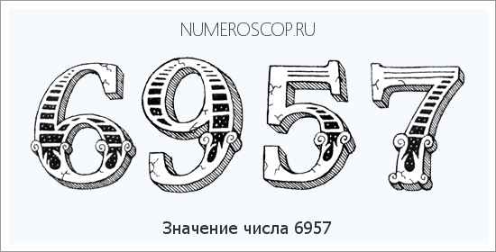 Расшифровка значения числа 6957 по цифрам в нумерологии