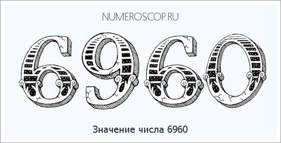 Расшифровка значения числа 6960 по цифрам в нумерологии