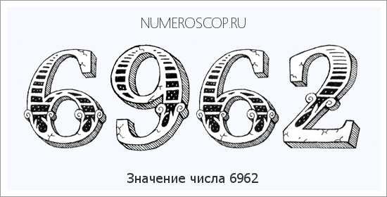 Расшифровка значения числа 6962 по цифрам в нумерологии