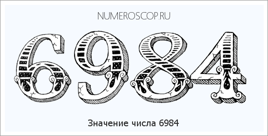 Расшифровка значения числа 6984 по цифрам в нумерологии