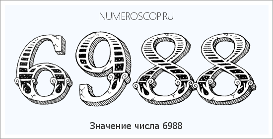 Расшифровка значения числа 6988 по цифрам в нумерологии