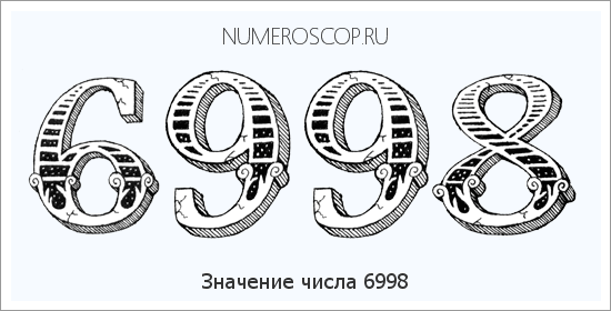 Расшифровка значения числа 6998 по цифрам в нумерологии