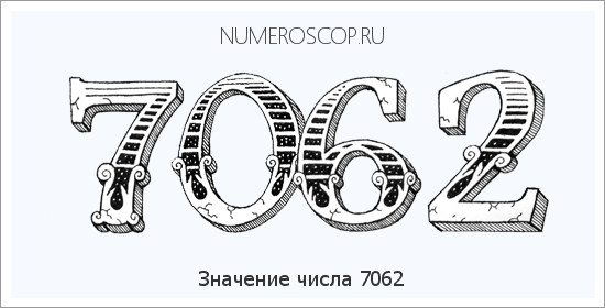 Расшифровка значения числа 7062 по цифрам в нумерологии