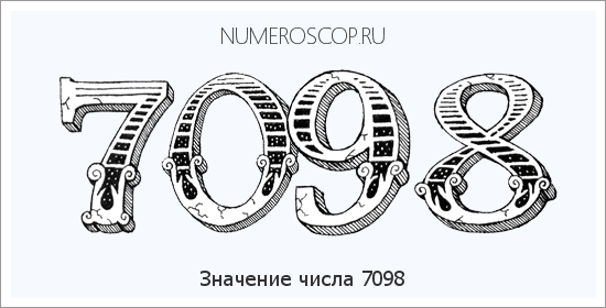 Расшифровка значения числа 7098 по цифрам в нумерологии