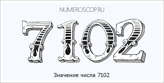 Расшифровка значения числа 7102 по цифрам в нумерологии