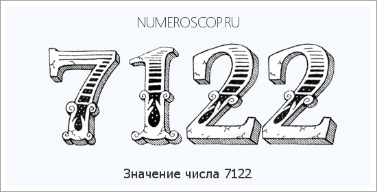 Расшифровка значения числа 7122 по цифрам в нумерологии