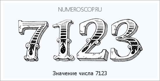 Расшифровка значения числа 7123 по цифрам в нумерологии