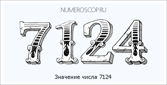 Расшифровка значения числа 7124 по цифрам в нумерологии